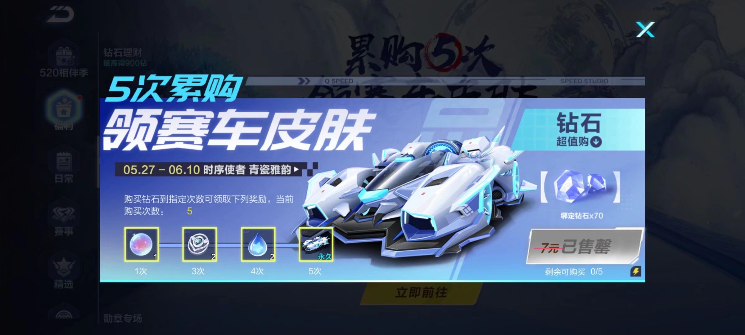 英超多年来 英超多年来