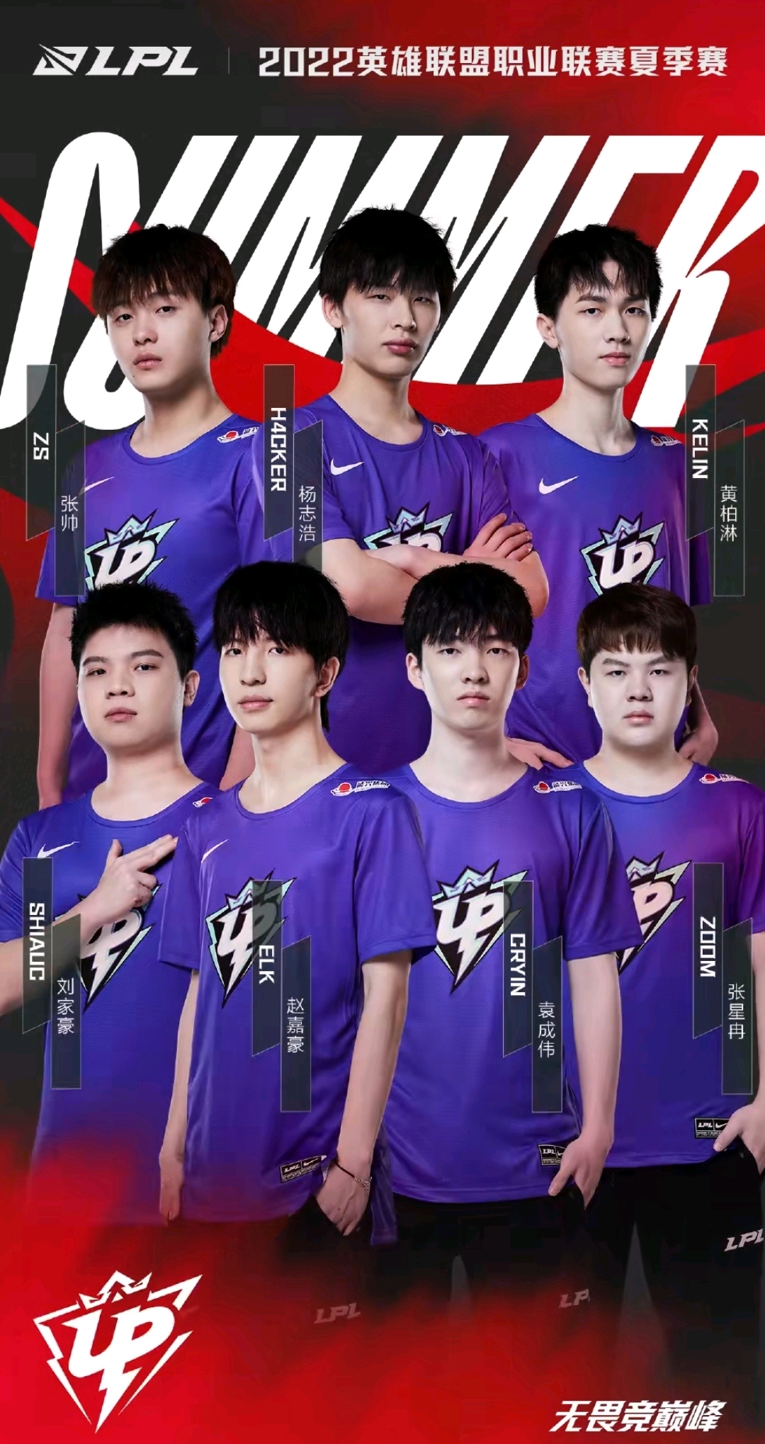 争冠与争四 争冠与争四