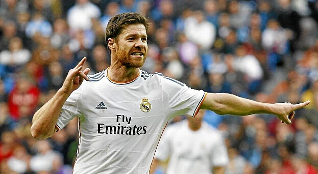 可视化的技 可视化的技