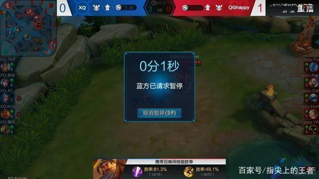 女篮的技战 女篮的技战